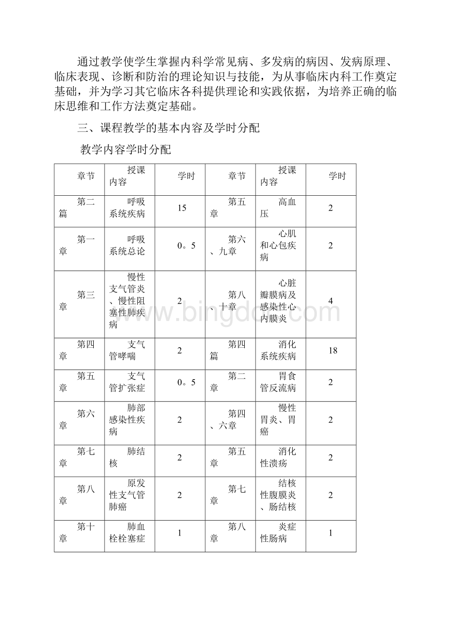 完整word内科学课程教学大纲.docx_第2页