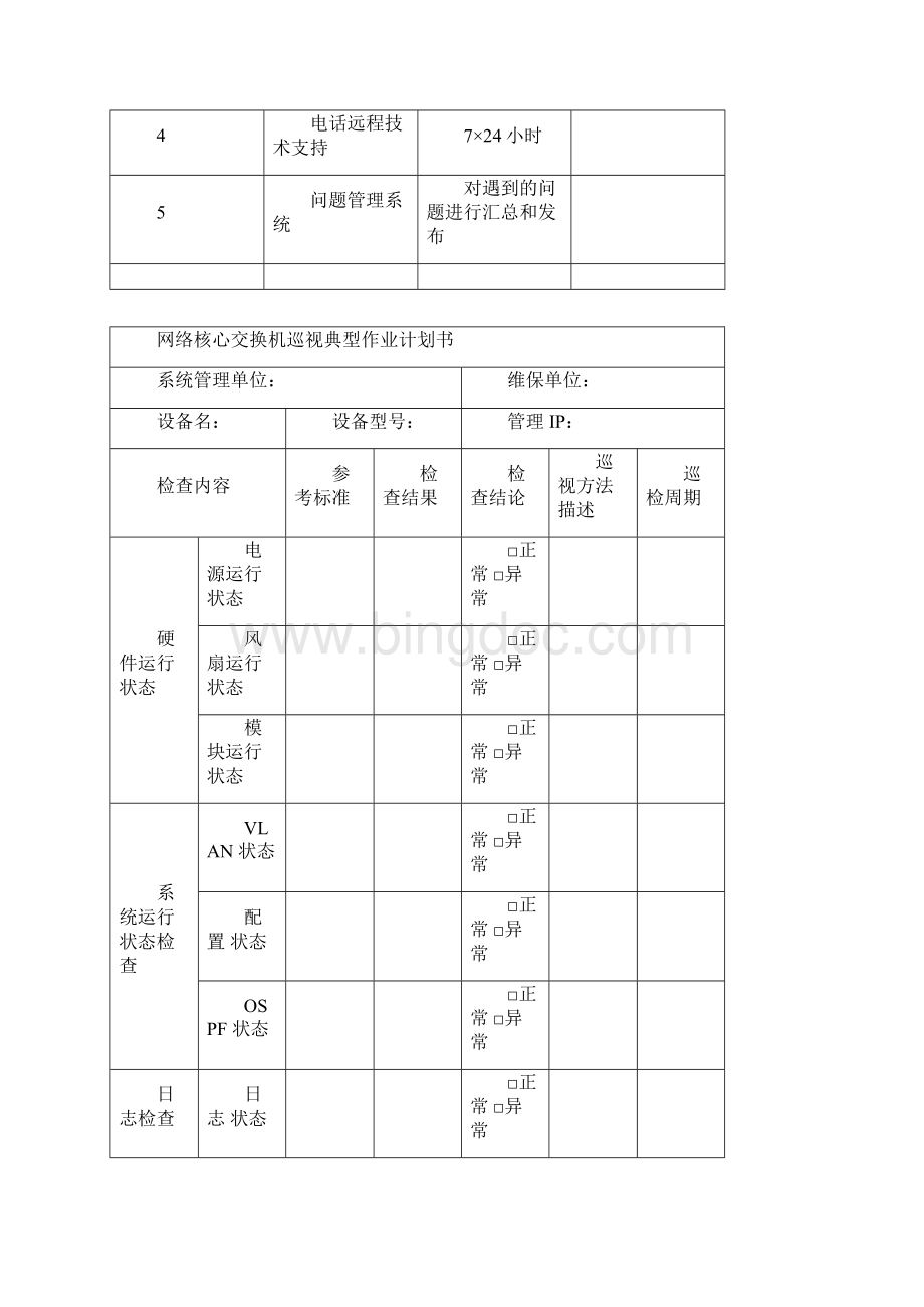 IT的信息系统的运维服务方案设计Word下载.docx_第3页