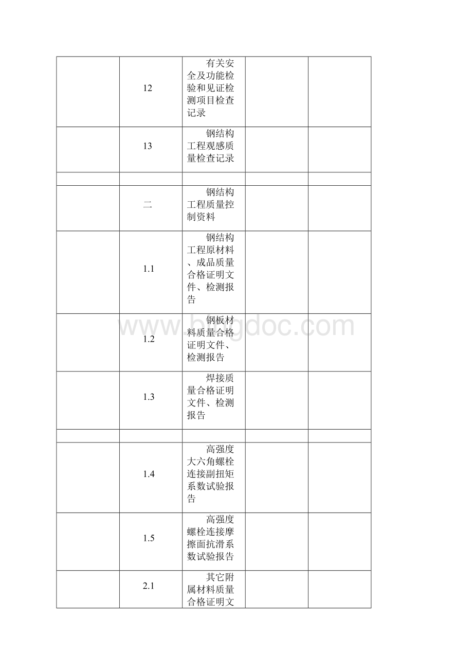 钢结构验收资料全套.docx_第3页