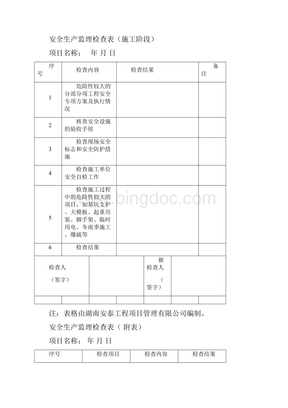 安全生产监理检查表doc.docx_第2页