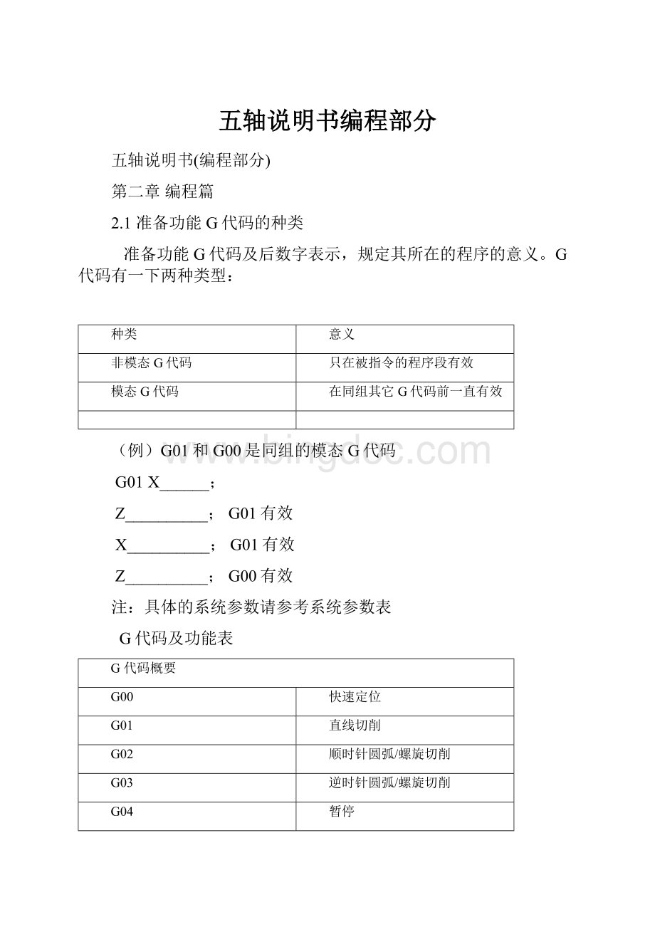 五轴说明书编程部分Word文档格式.docx