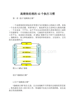 高绩效经理的12个执行习惯.docx