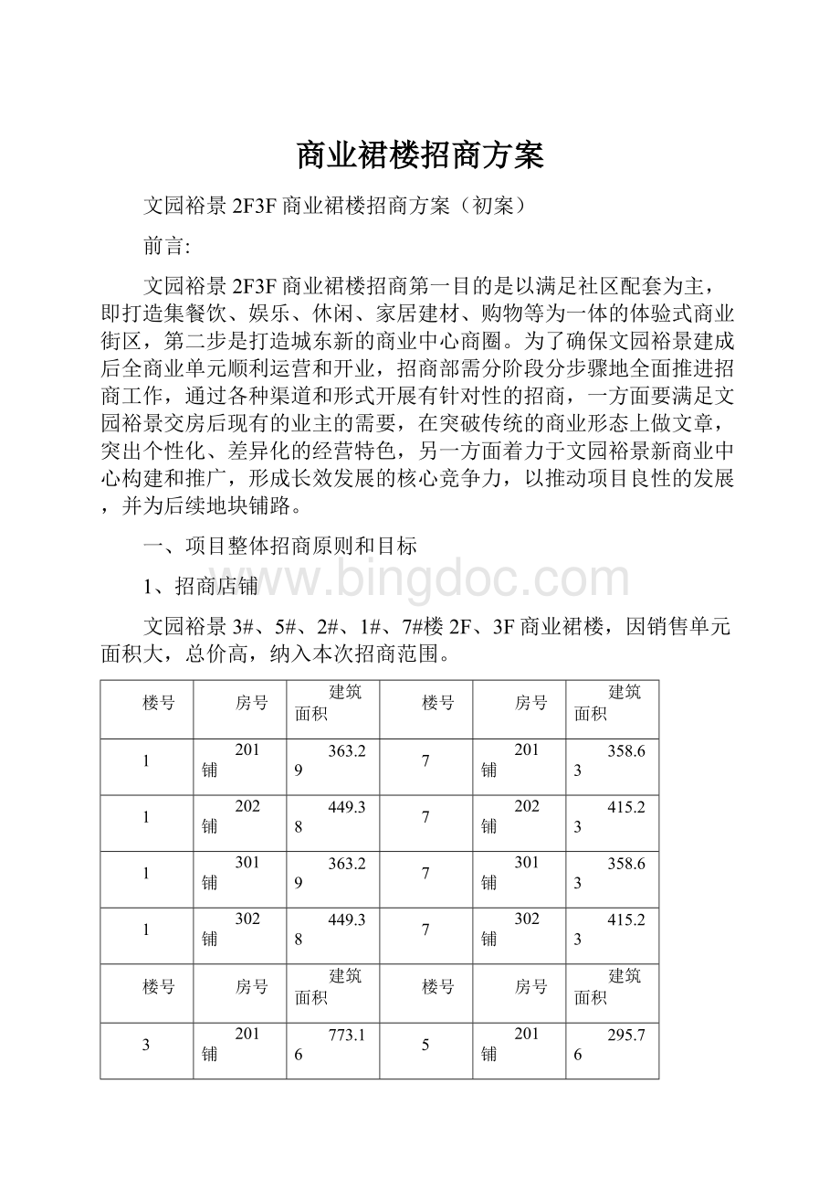 商业裙楼招商方案.docx