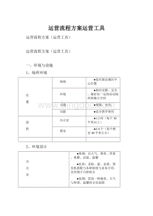 运营流程方案运营工具.docx