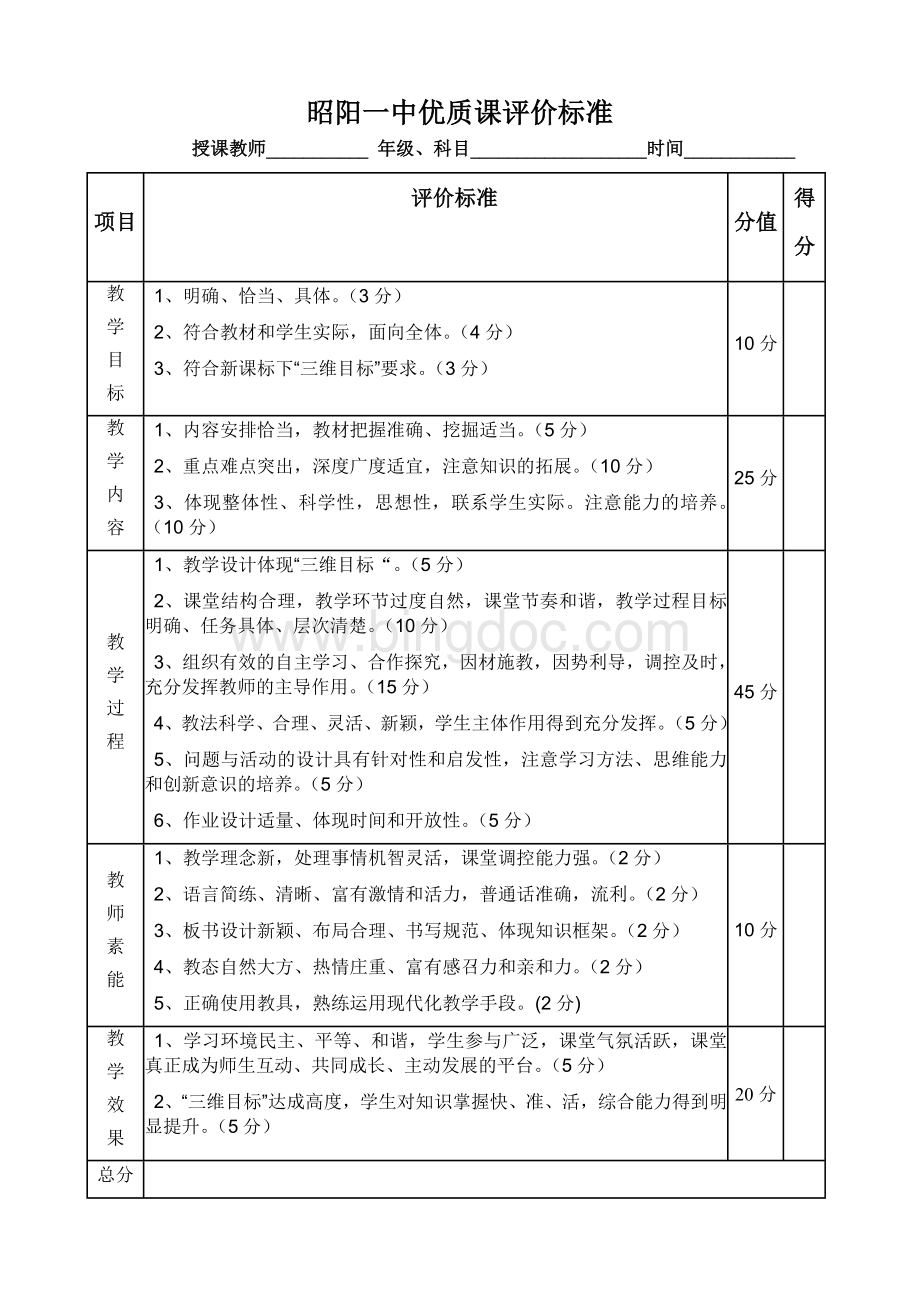 优质课评分标准文档格式.doc