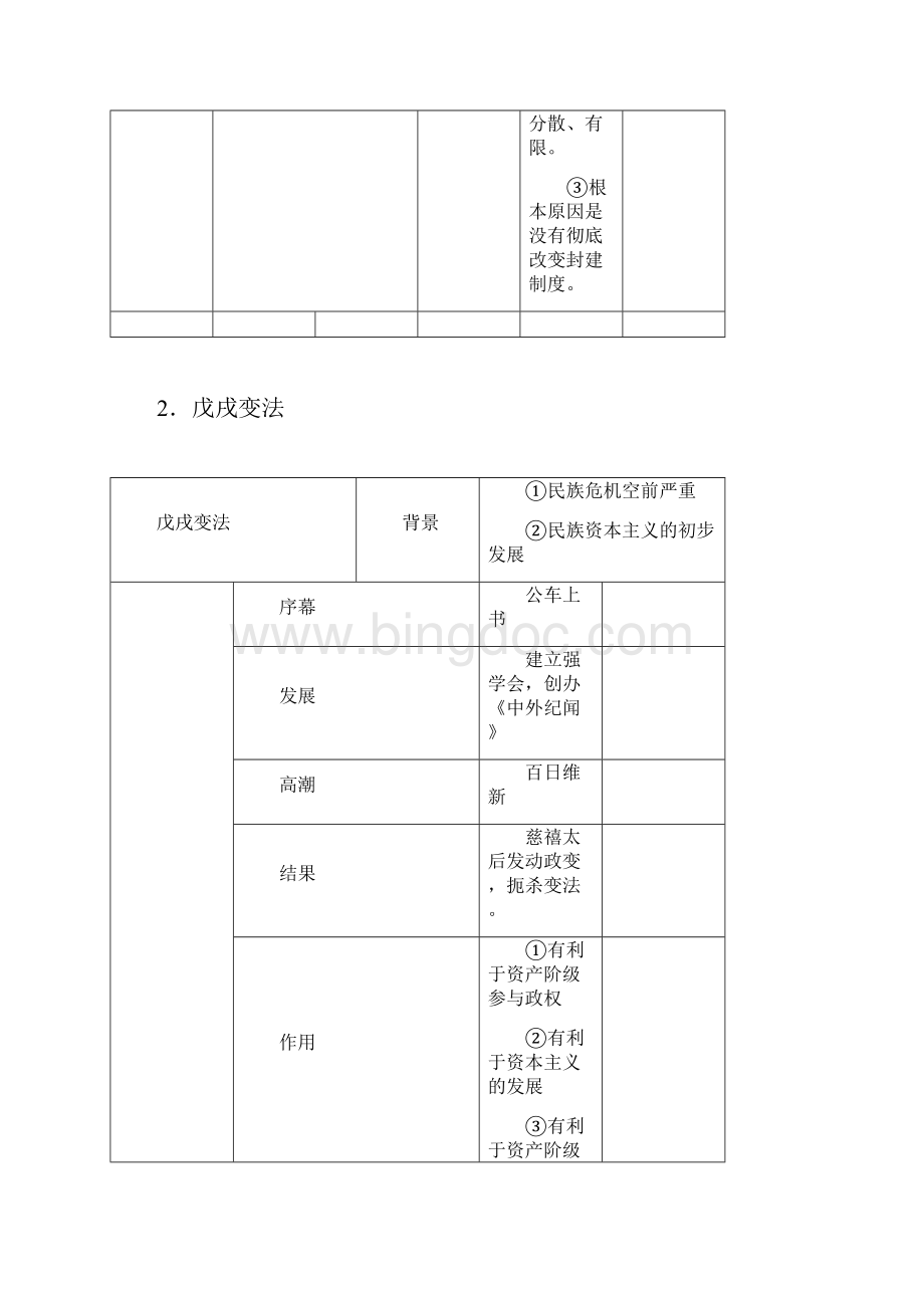 中考历史单元复习学案近代化的探索.docx_第3页