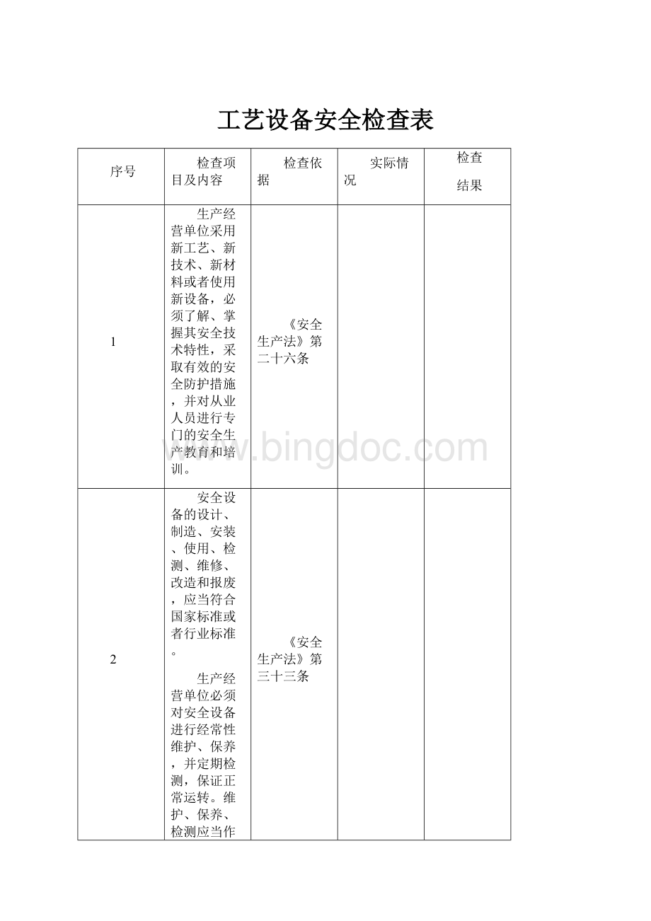 工艺设备安全检查表Word文件下载.docx