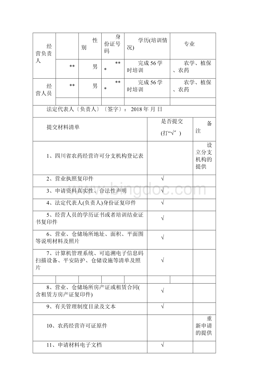 农药经营许可证申请材料样本Word文档格式.docx_第3页