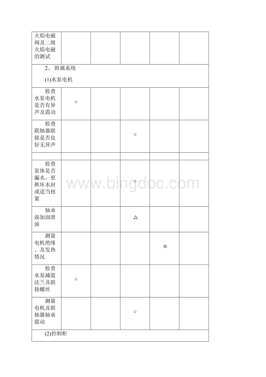 维修保养操作的指南.docx_第3页