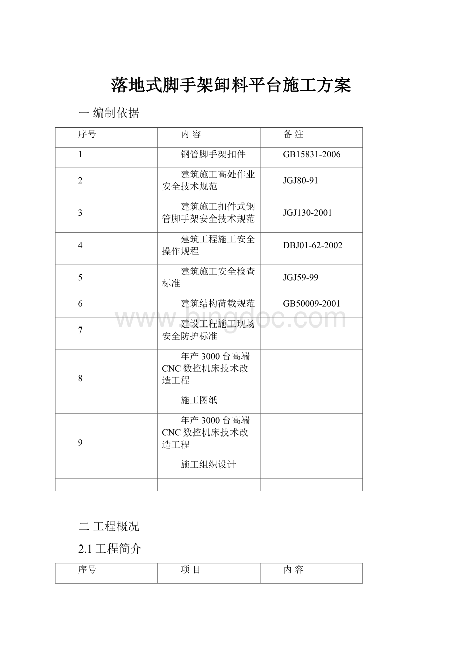 落地式脚手架卸料平台施工方案文档格式.docx_第1页