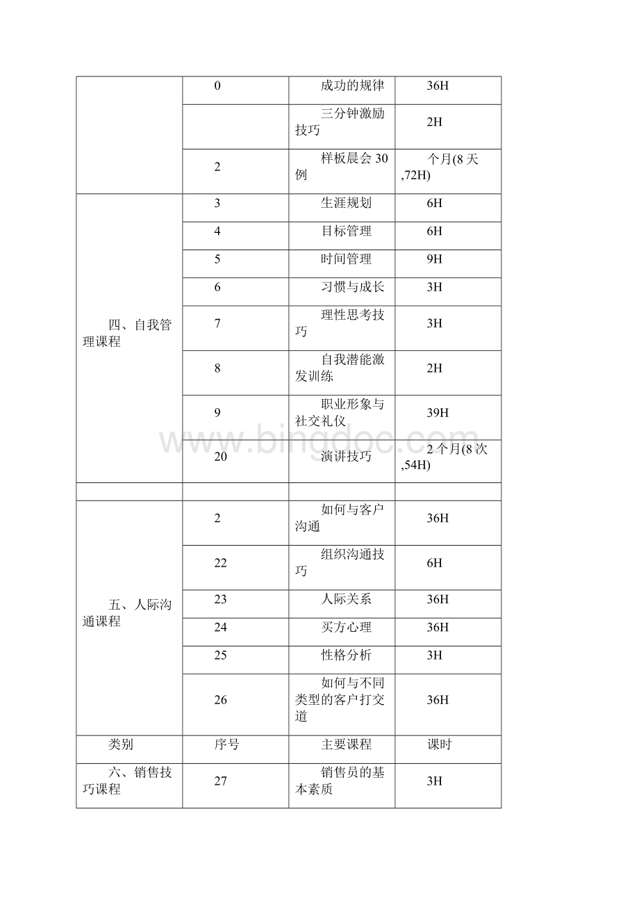 决策思维Word格式.docx_第2页