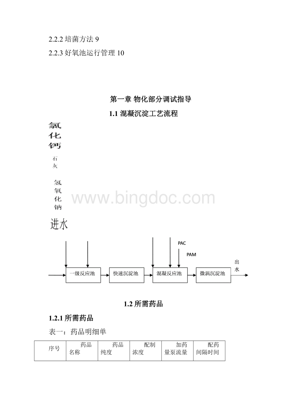 污水处理工程调试指导手册Word文档下载推荐.docx_第2页