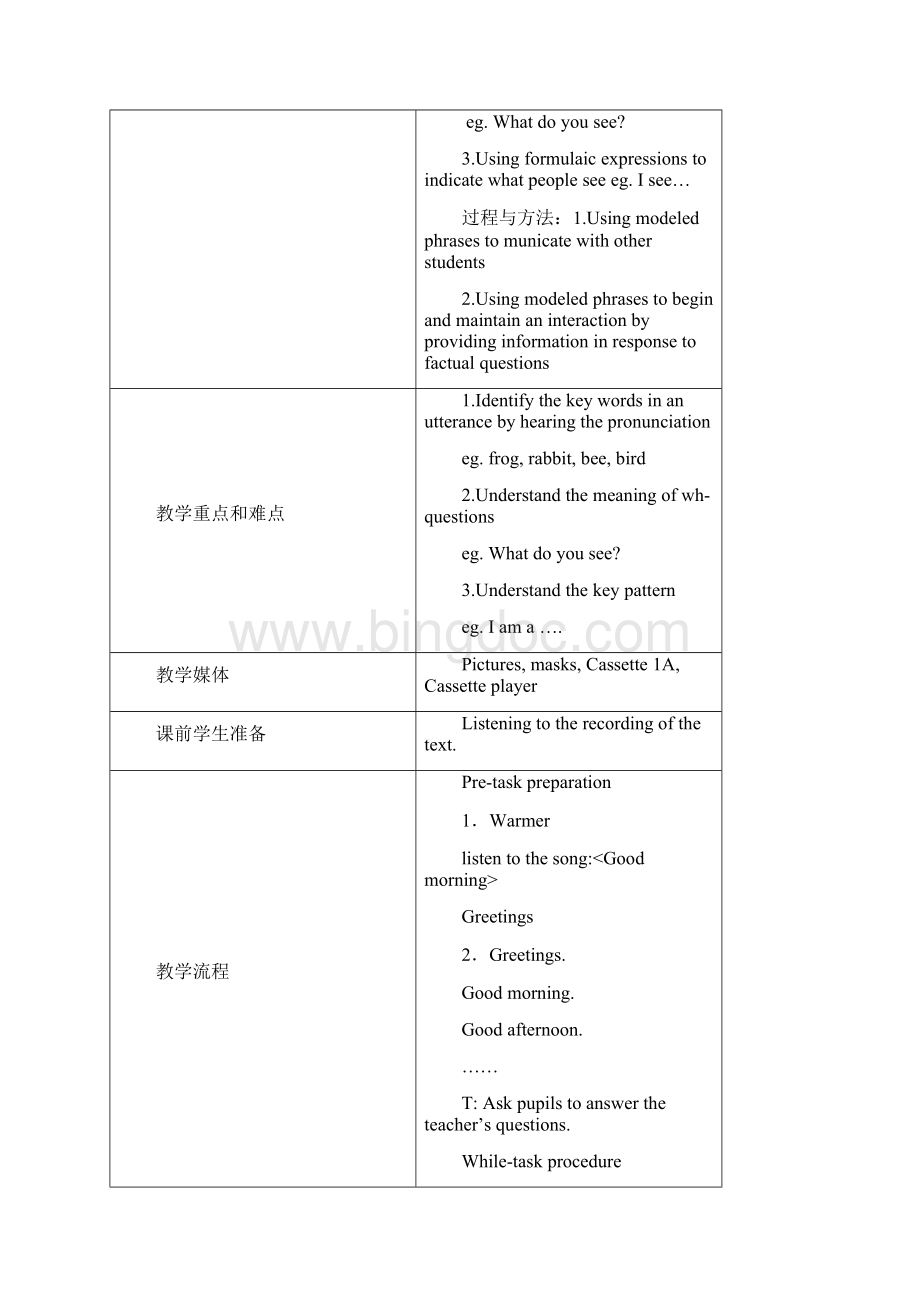 上海版牛津英语1B全册教案.docx_第2页