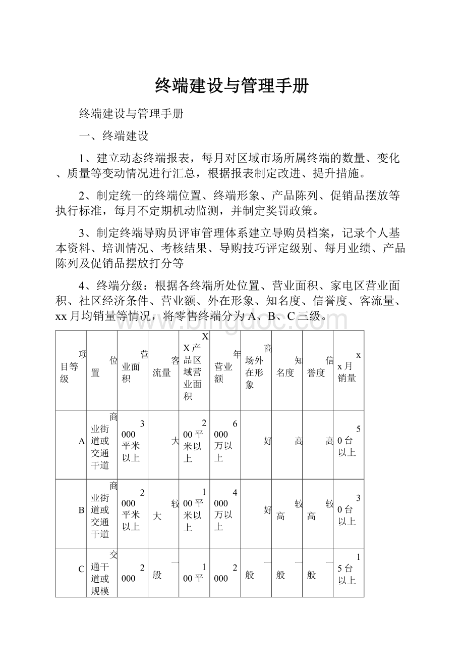 终端建设与管理手册Word文档格式.docx