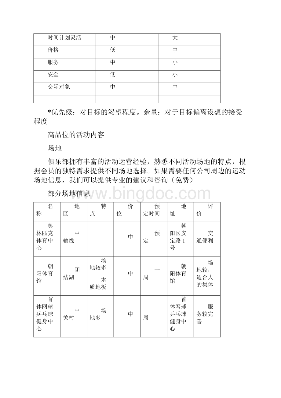 乒乓球俱乐部商业计划书.docx_第3页