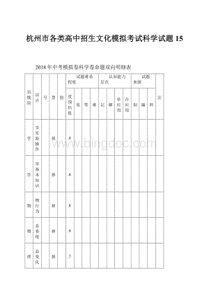 杭州市各类高中招生文化模拟考试科学试题15.docx