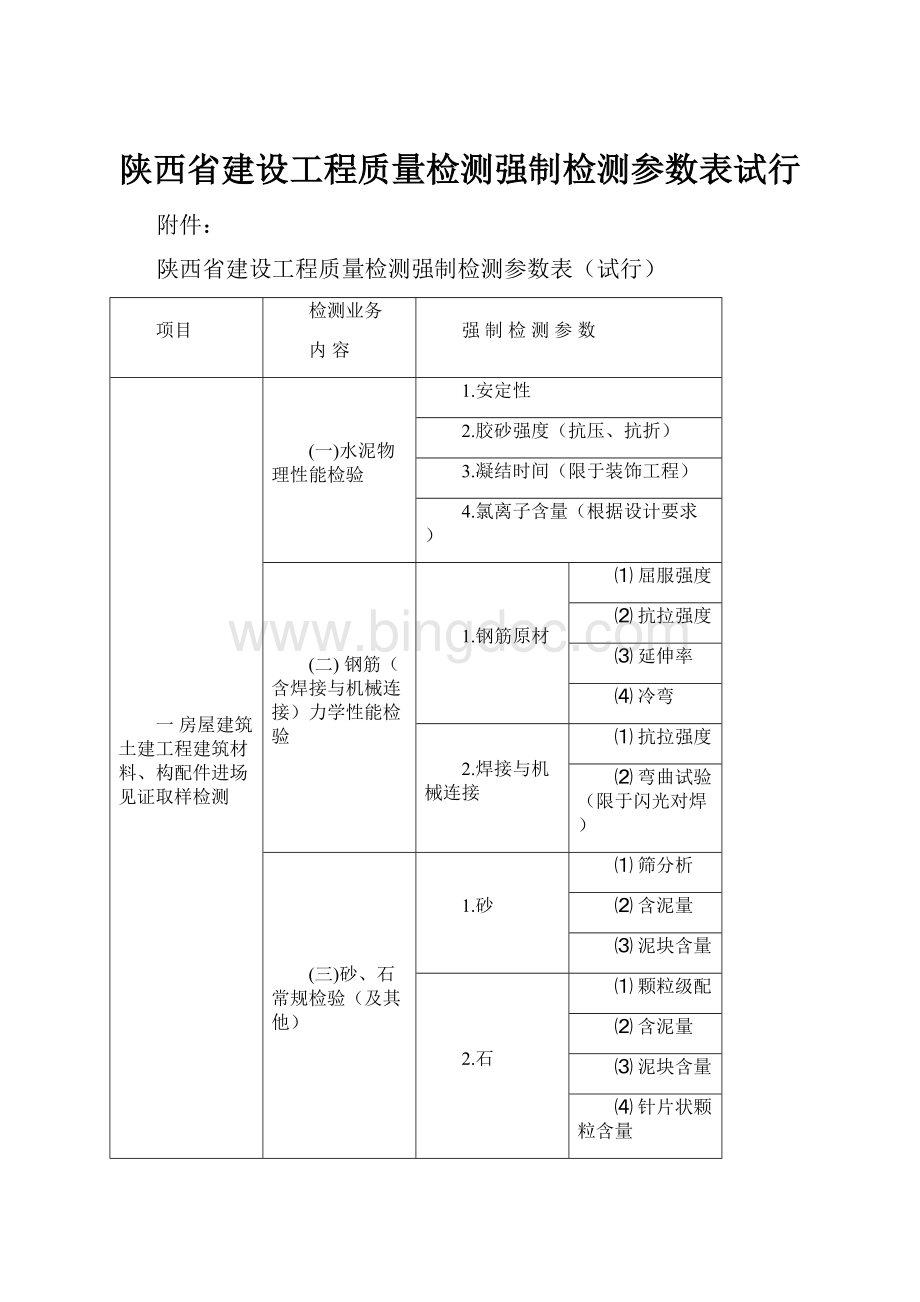 陕西省建设工程质量检测强制检测参数表试行.docx_第1页