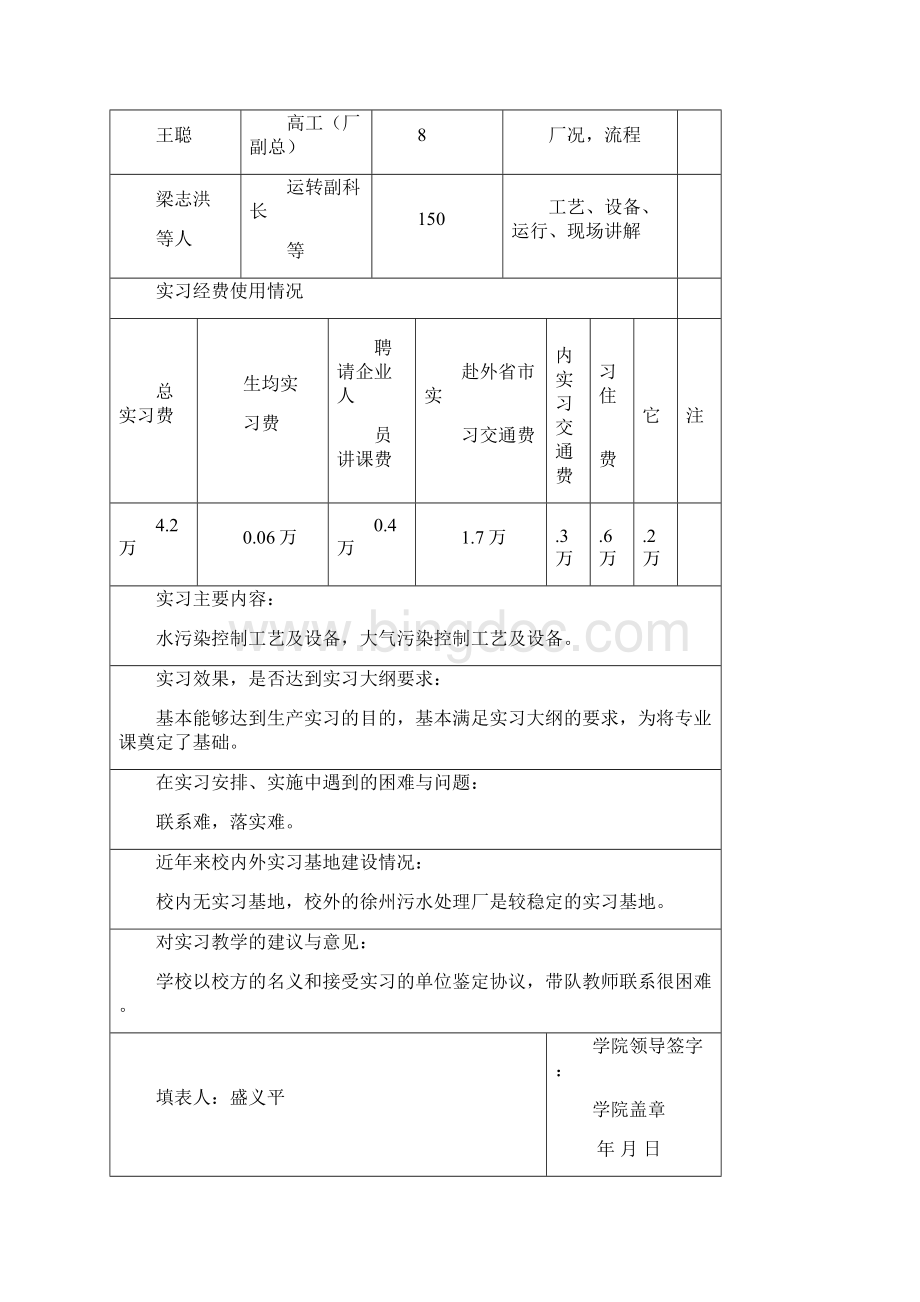 燕山大学本科生专业实习执行情况表Word格式文档下载.docx_第2页