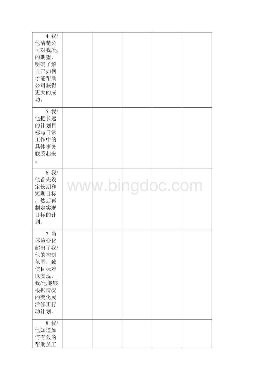 测评问卷和管理工具Word文档下载推荐.docx_第2页