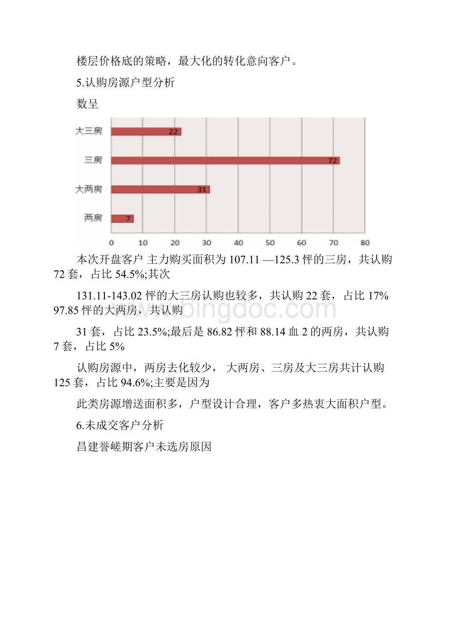 月份营销策略执行方案DOC.docx_第3页