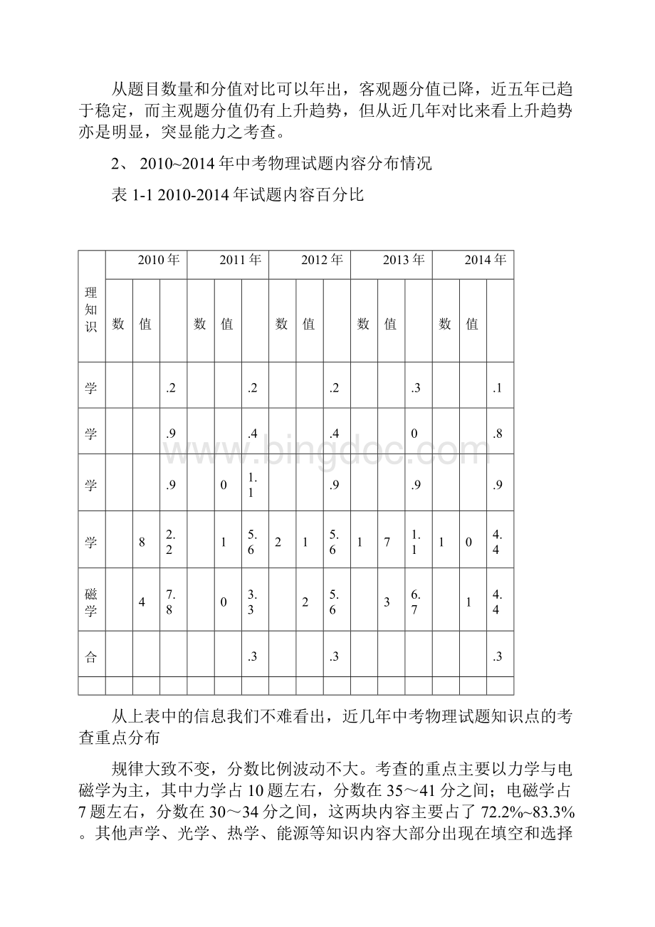 安徽中考物理试题分析.docx_第2页