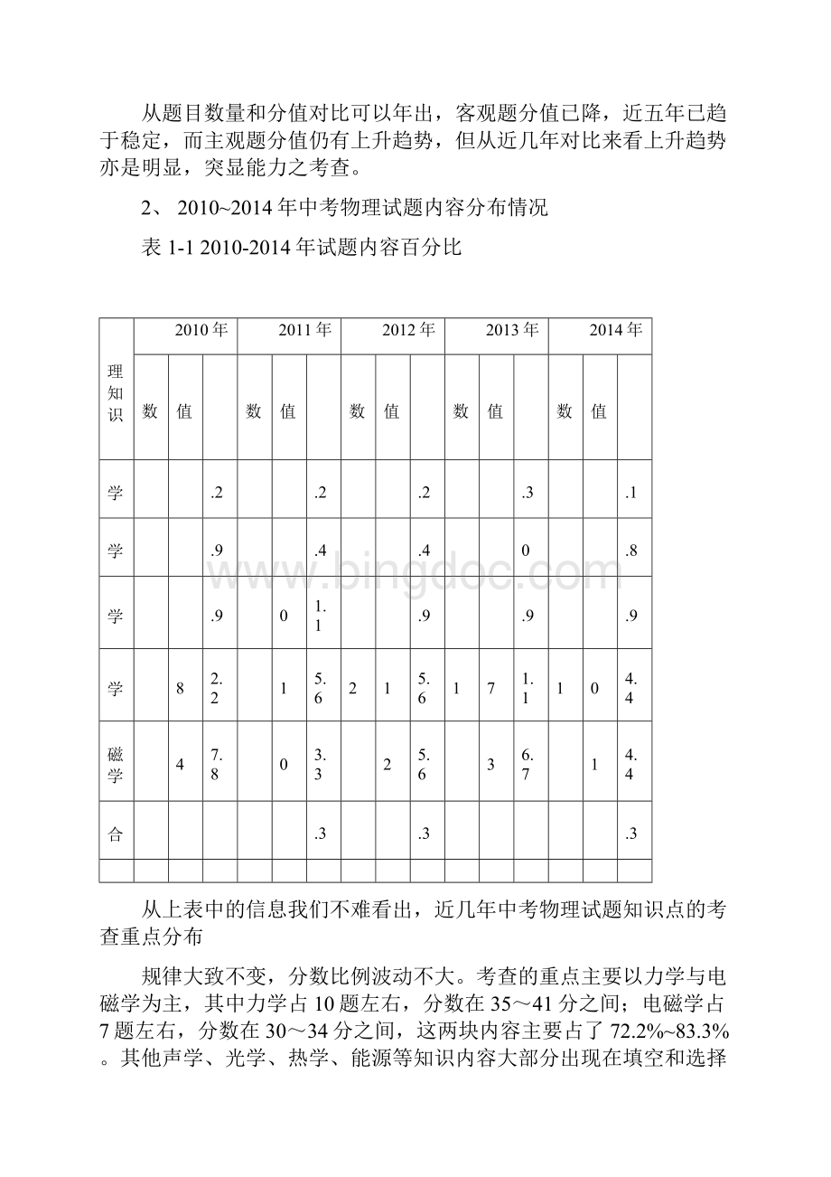 安徽中考物理试题分析Word格式.docx_第2页