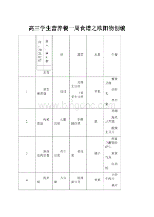 高三学生营养餐一周食谱之欧阳物创编.docx