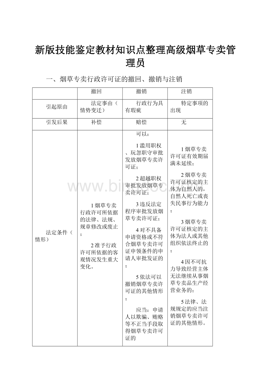 新版技能鉴定教材知识点整理高级烟草专卖管理员.docx