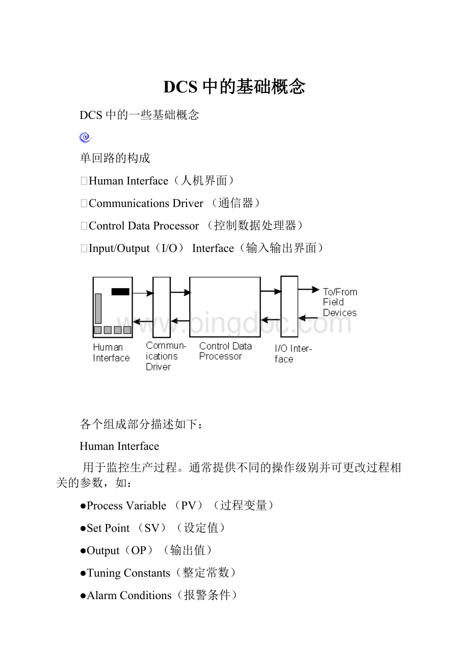 DCS中的基础概念Word文档下载推荐.docx_第1页