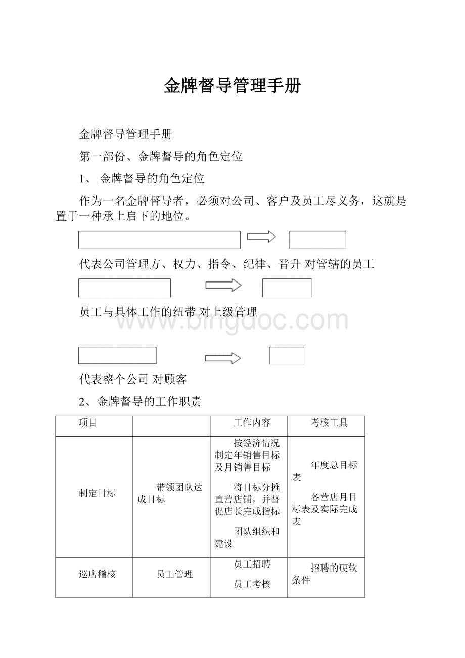 金牌督导管理手册.docx_第1页