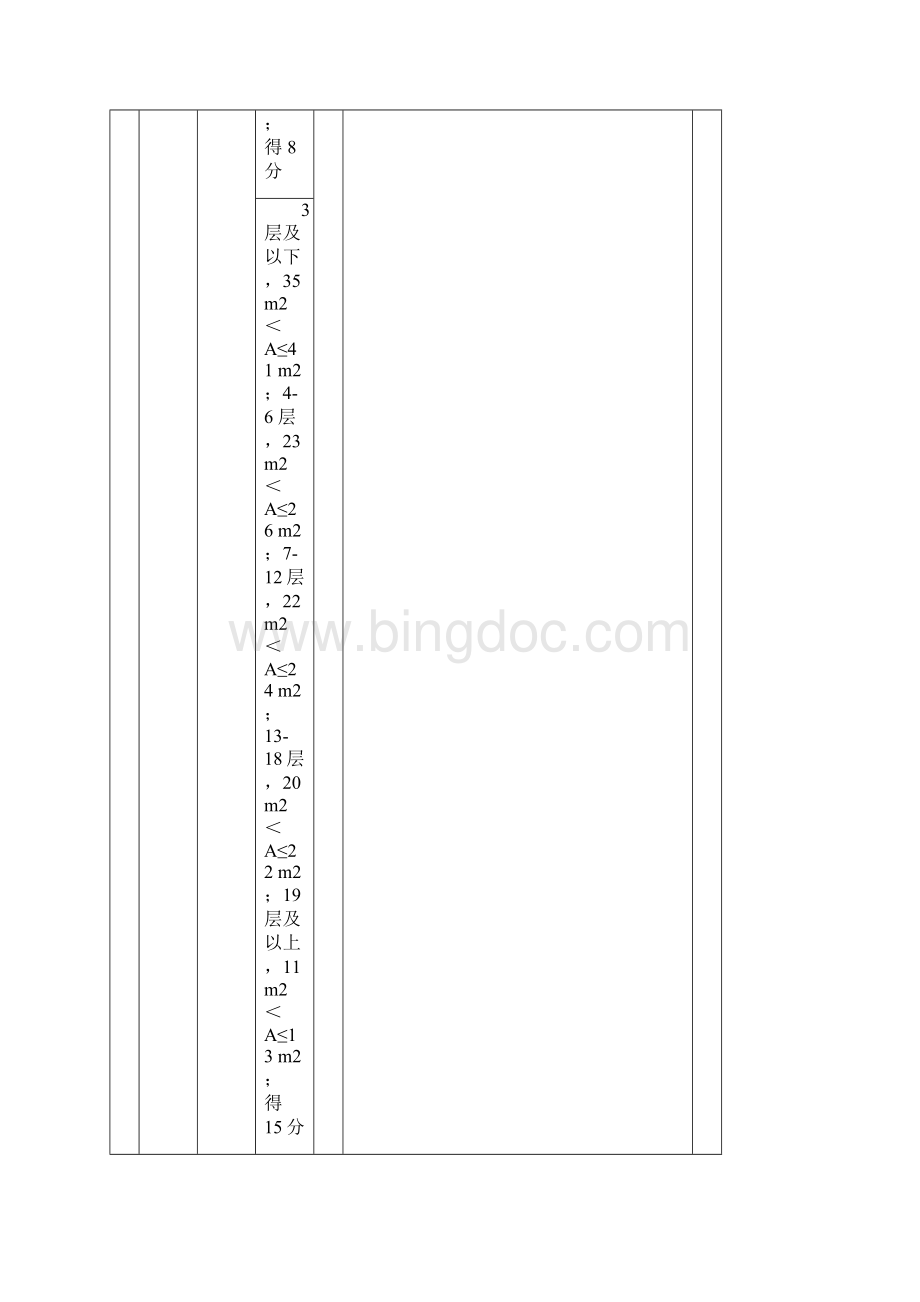 福建省绿色建筑施工图审查报审表讲解Word下载.docx_第3页