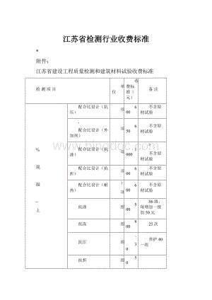 江苏省检测行业收费标准Word文件下载.docx