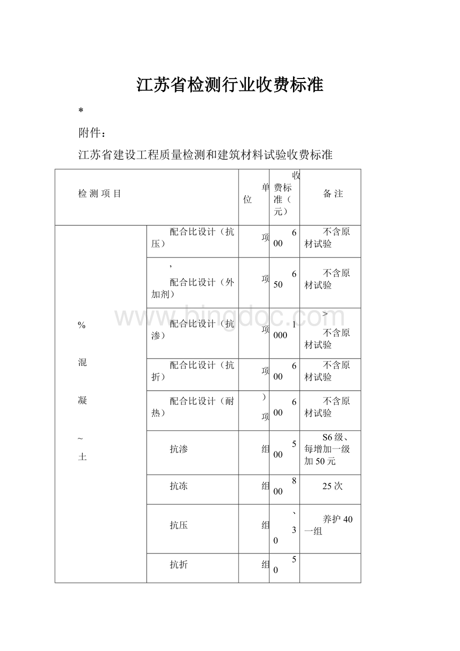 江苏省检测行业收费标准.docx