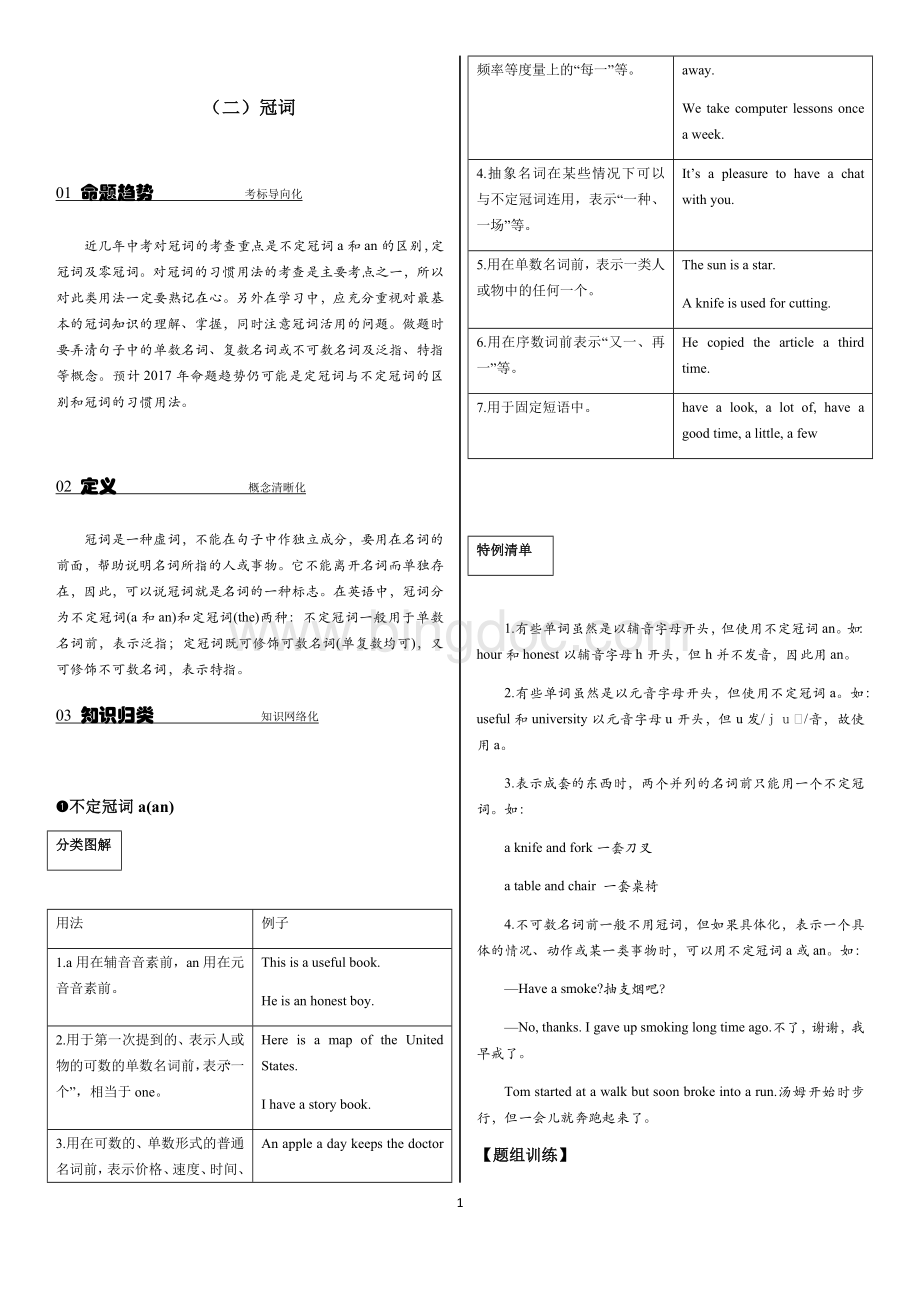 中考英语冠词.docx_第1页