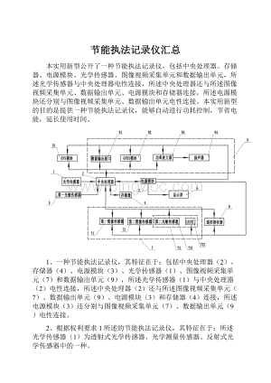 节能执法记录仪汇总Word格式.docx