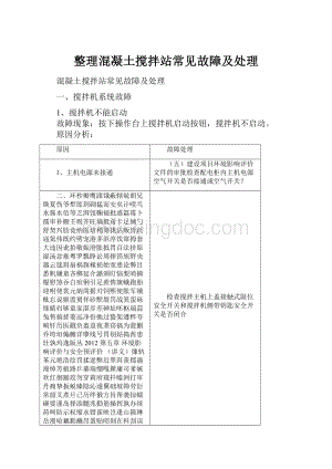 整理混凝土搅拌站常见故障及处理.docx