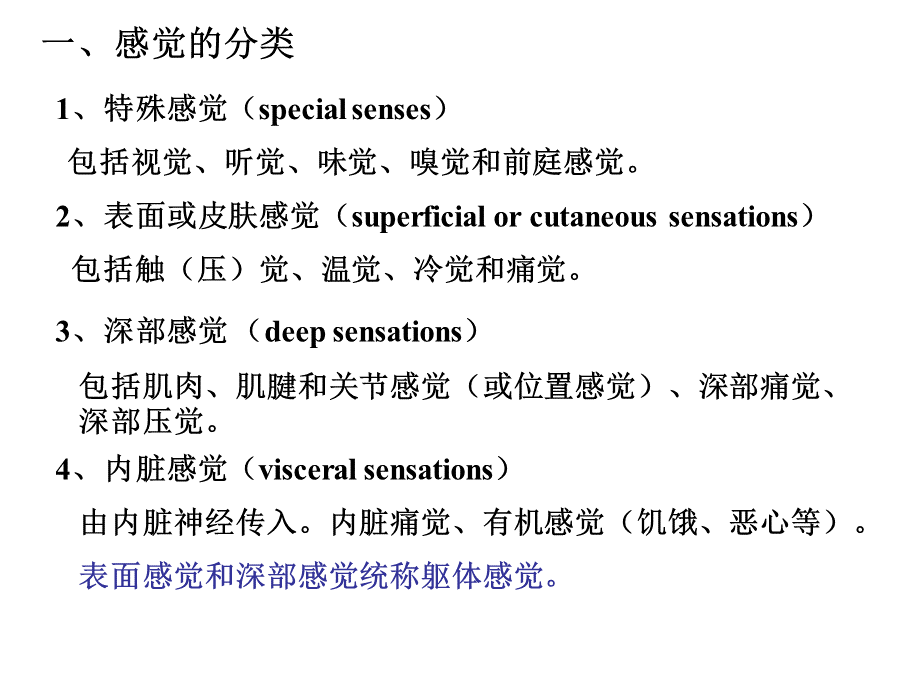 动物生理学课件第十二章.ppt_第3页