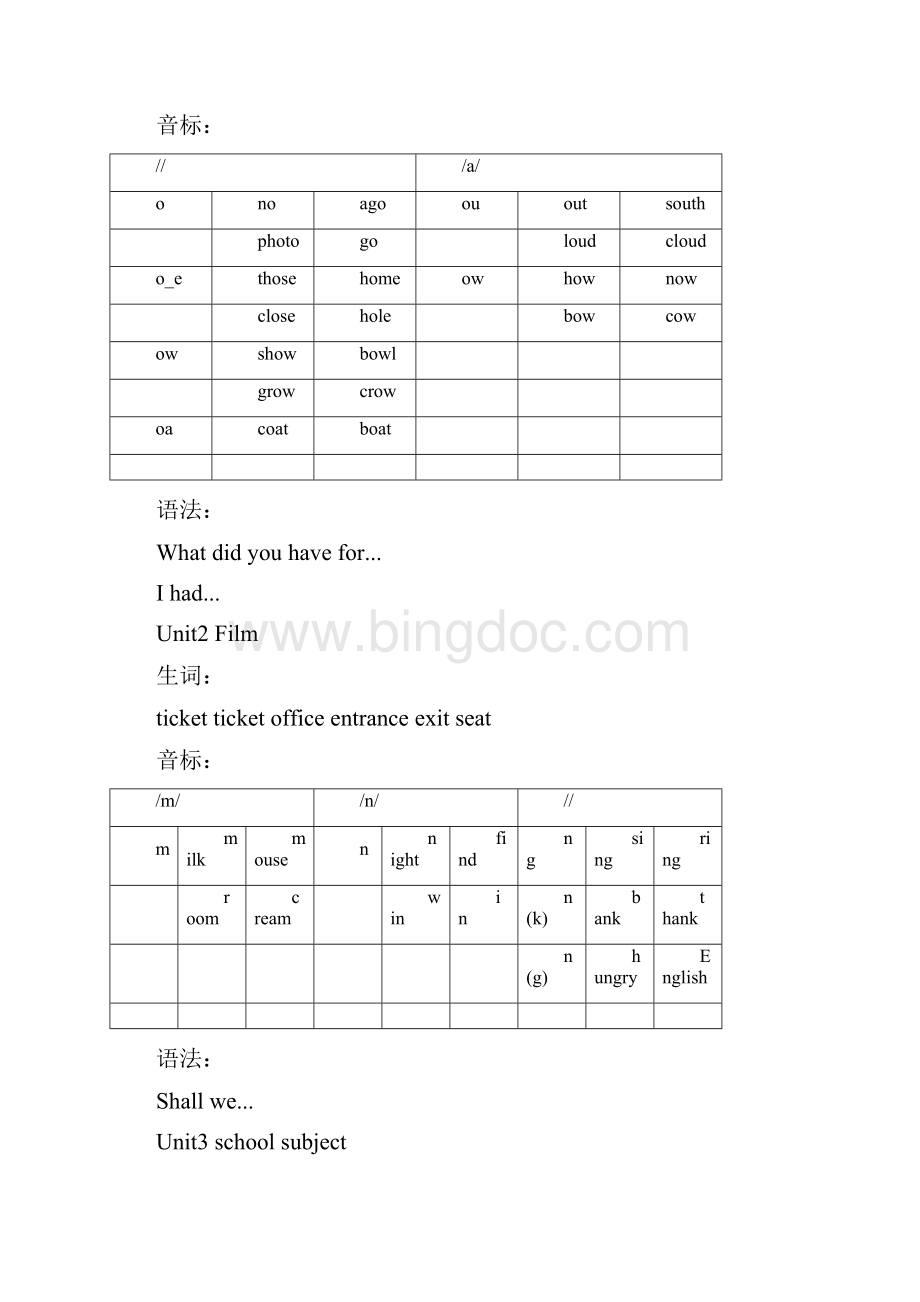 牛津英语五年级下册知识点Word文件下载.docx_第3页