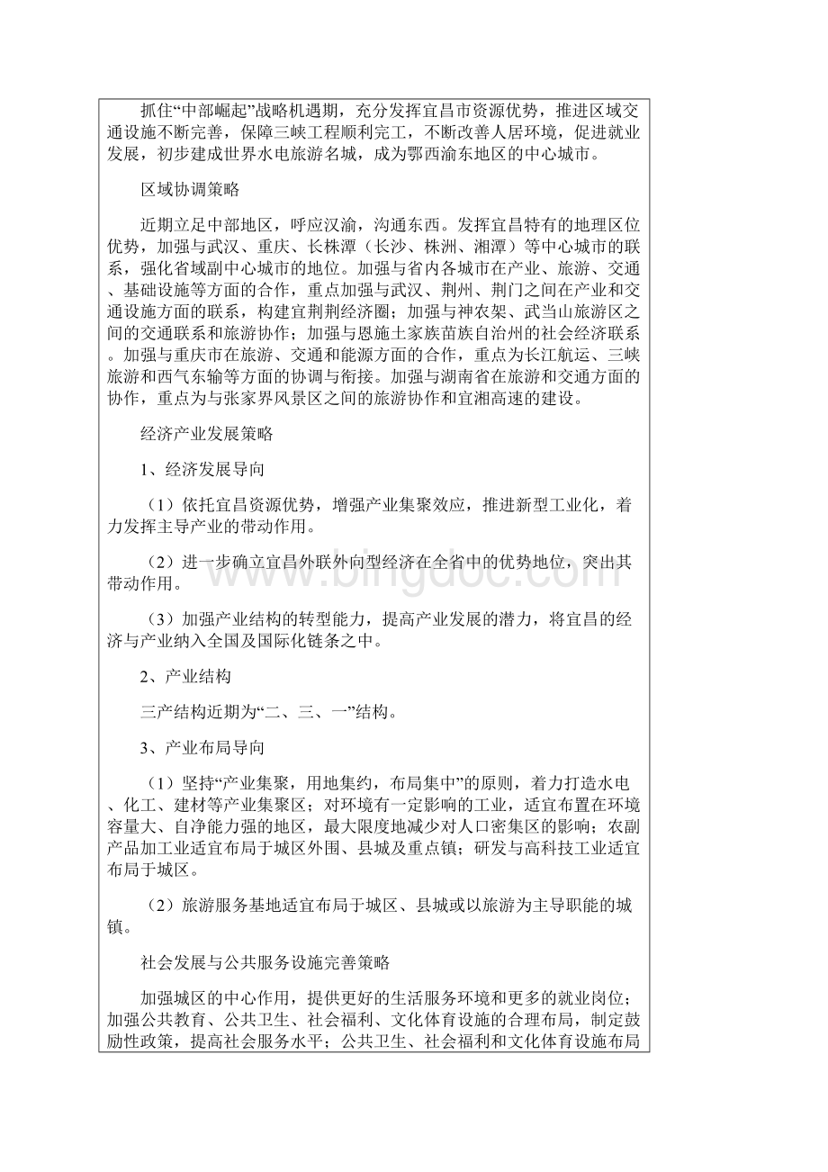 宜昌近期建设规划.docx_第2页