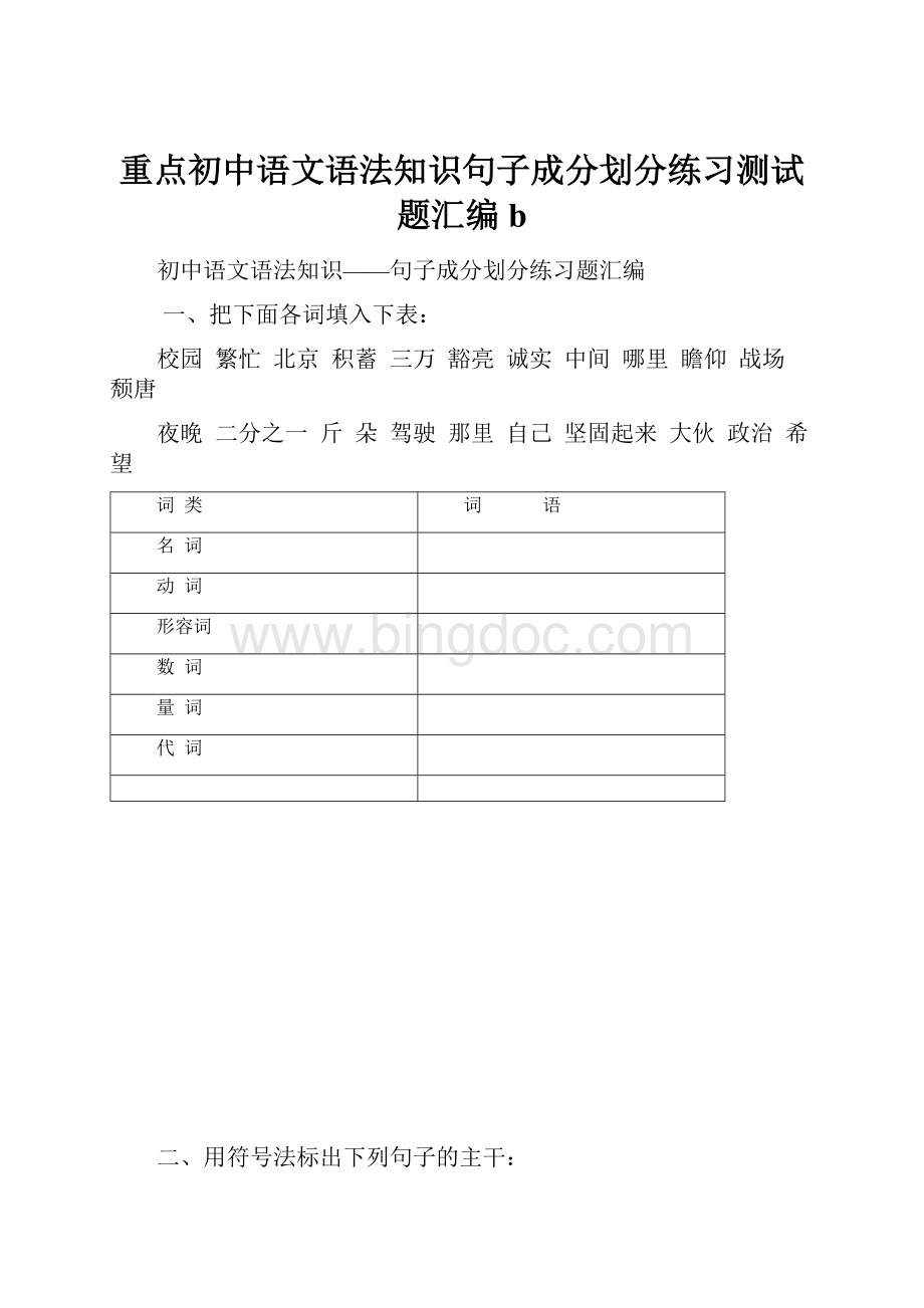 重点初中语文语法知识句子成分划分练习测试题汇编b.docx_第1页