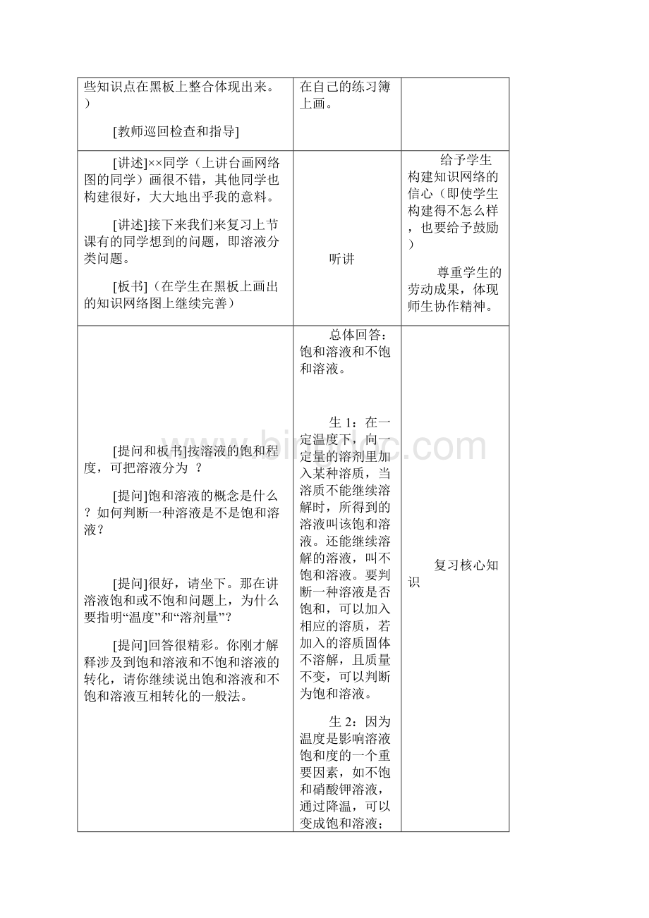 人教版化学九下第九单元《溶液》第2课时word复习教案.docx_第2页