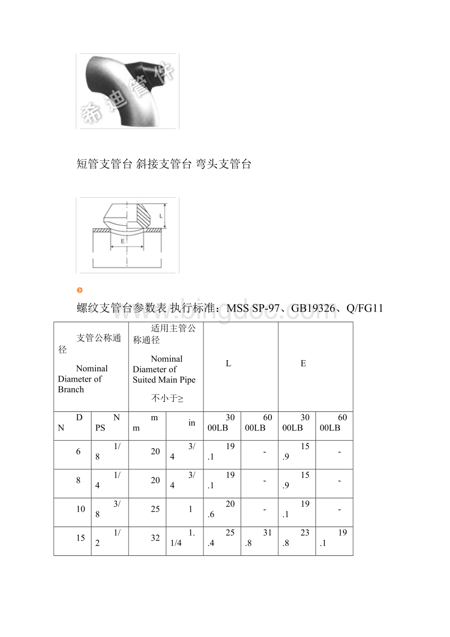 管座系列支管台Word文件下载.docx_第3页