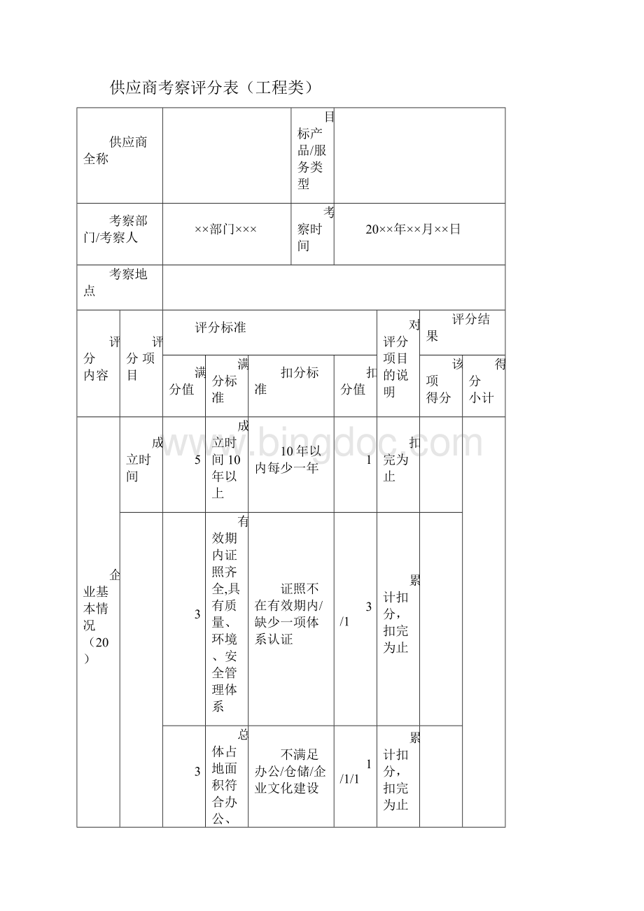 供应商入库内部审核表.docx_第3页