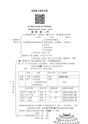 地理复习资料合集-北京中考在线.pdf