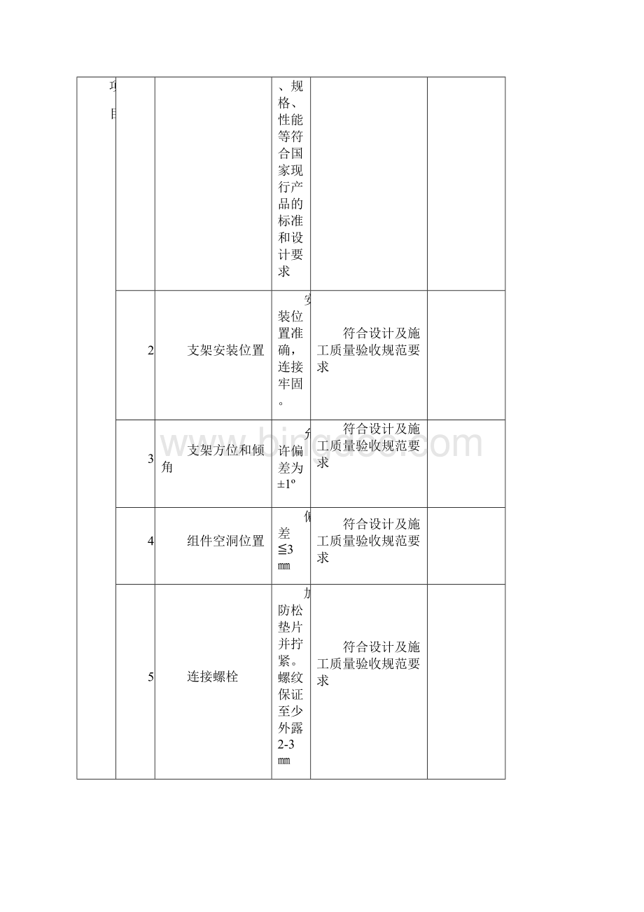 支架安装检验批标准表格.docx_第2页