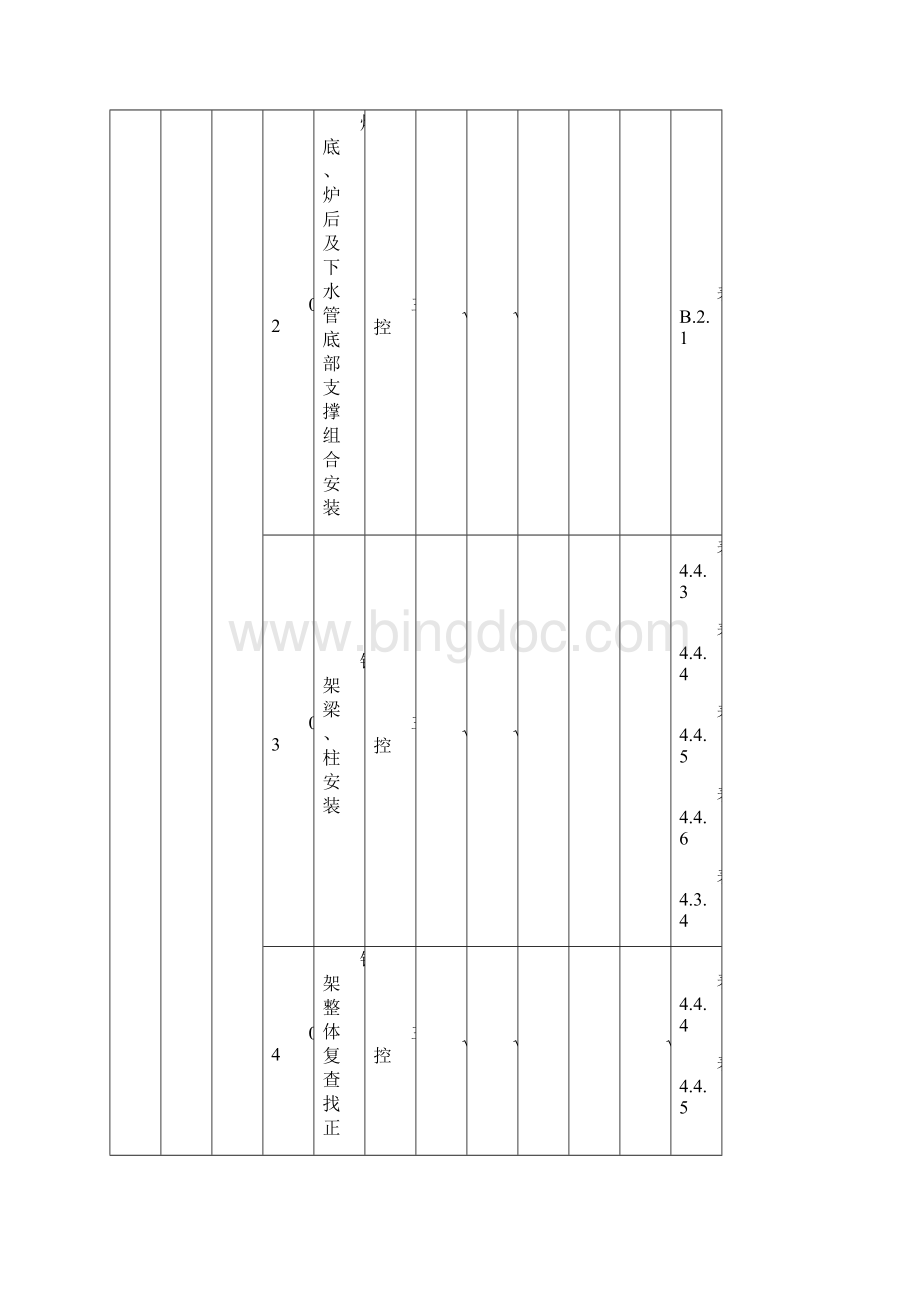 验收项目划分表.docx_第2页