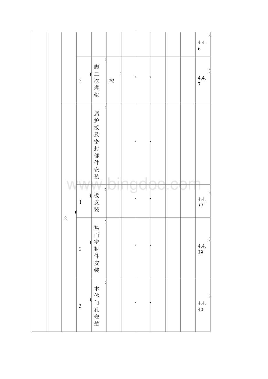 验收项目划分表.docx_第3页