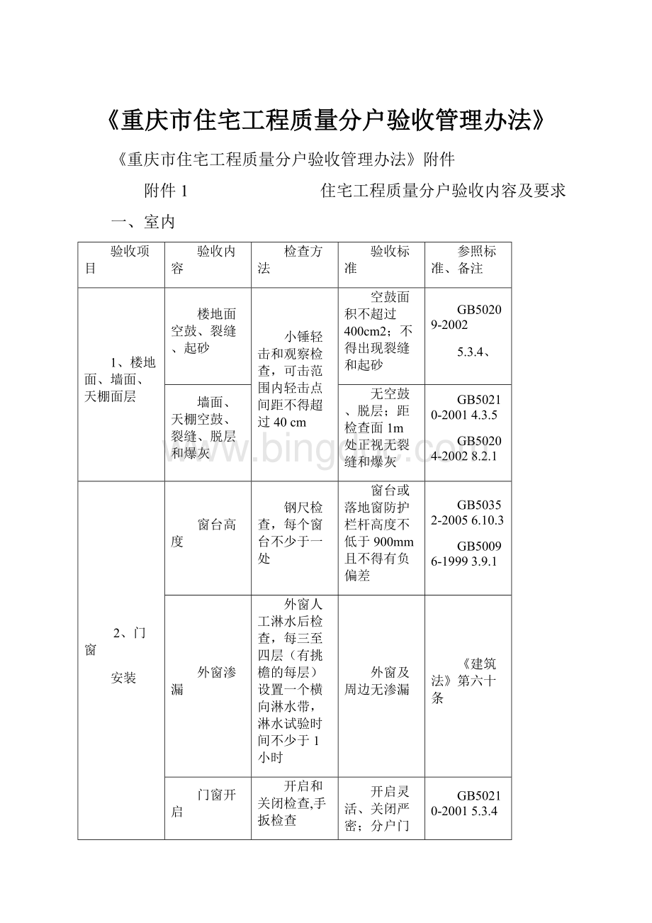 《重庆市住宅工程质量分户验收管理办法》.docx_第1页