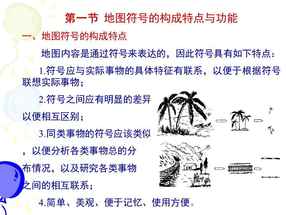 新第章地图符号.ppt_第3页