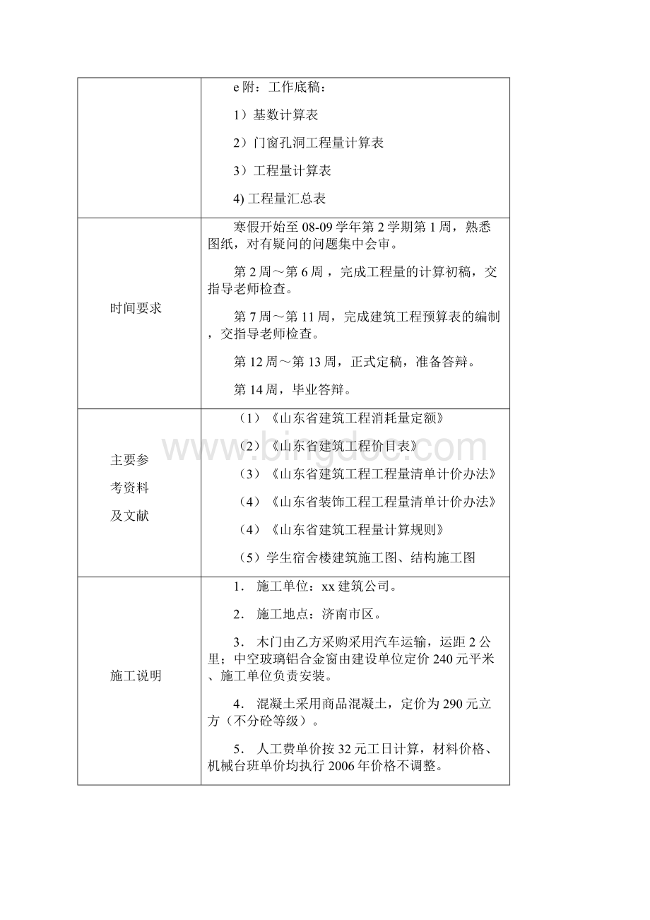 学生宿舍楼土建工程预算毕业论文Word格式文档下载.docx_第3页